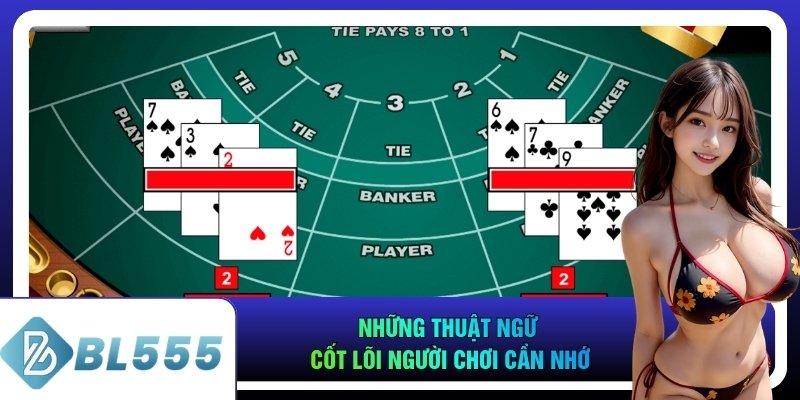 Những thuật ngữ cốt lõi người chơi cần nhớ